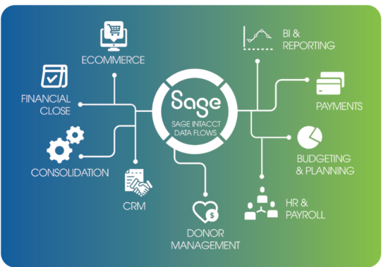 2025 Spider 2025 Spider