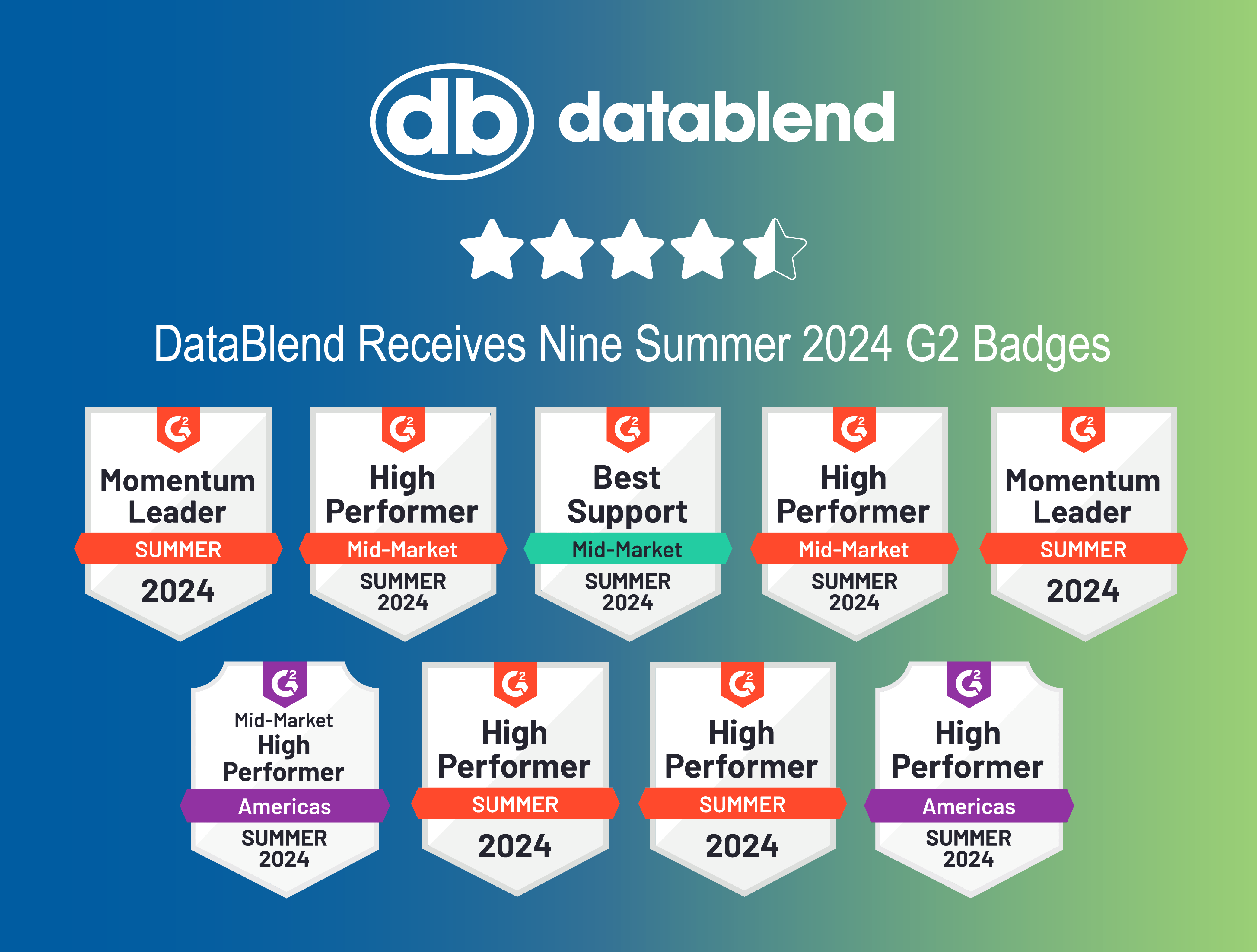 DataBlend Receives Nine Summer 2024 G2 Badges – Including Momentum Leader Badges