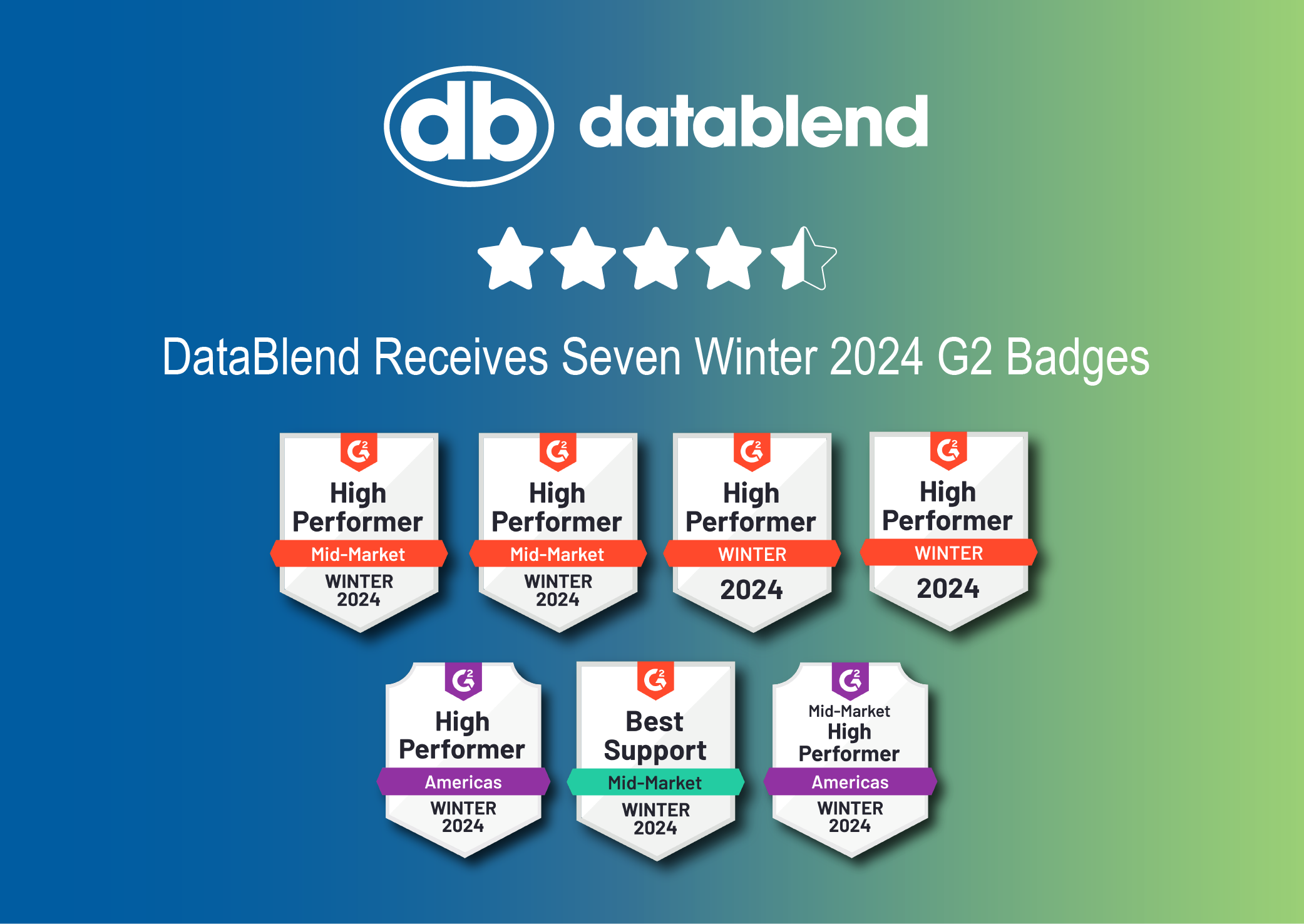 DataBlend Receives Seven Winter 2024 G2 Badges – Including Best Support Mid-Market ETL Tools