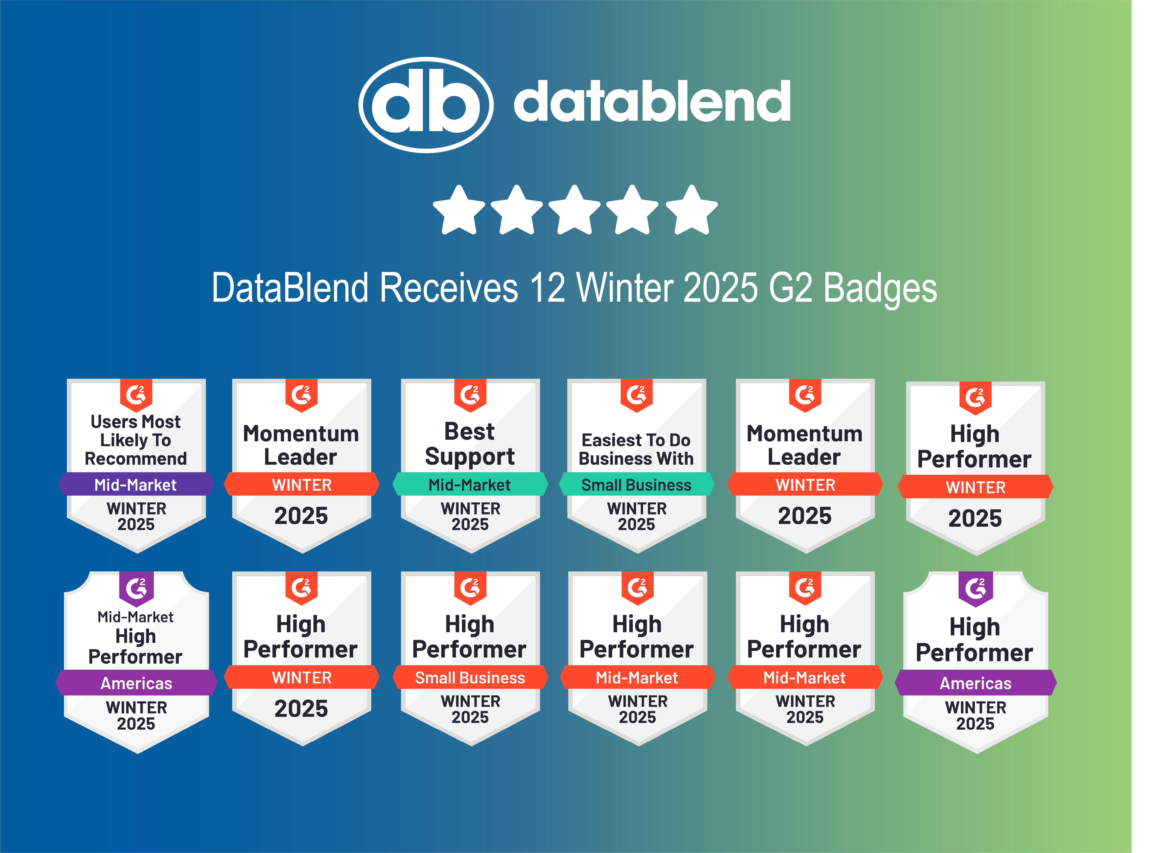 DataBlend Receives 12 Winter 2025 G2 Badges – Including Easiest To So Business With Small-Business