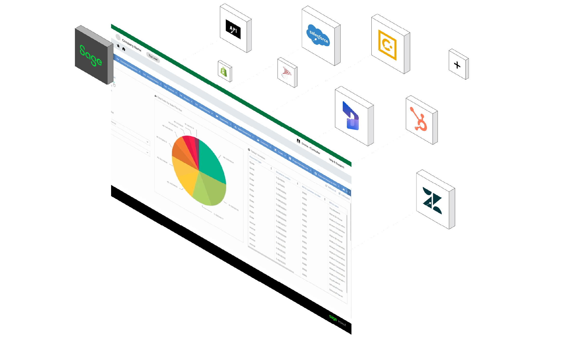 Popdock Visualization