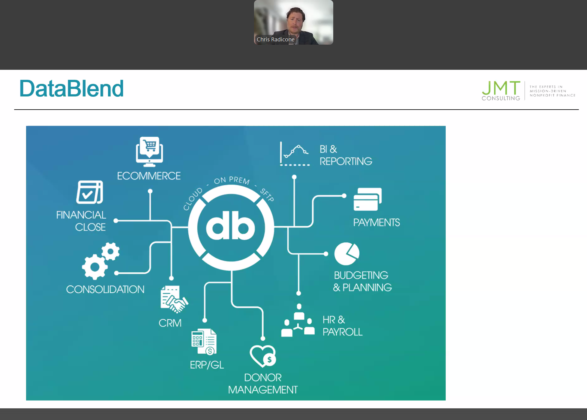 Webinar Recap: Simplifying ERP Data Integration for Nonprofits